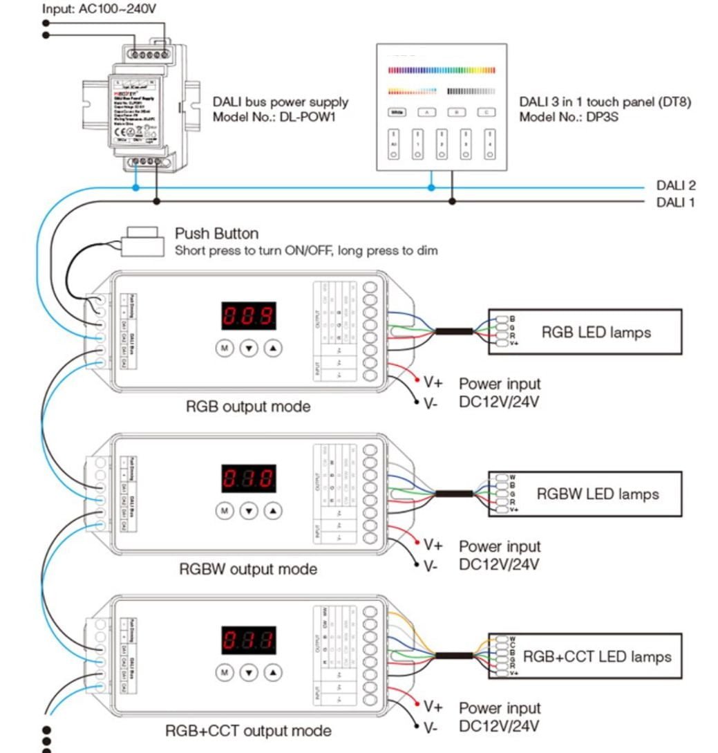 Comprehensive Guide to Wiring LED Strip Lights (Including Diagrams)