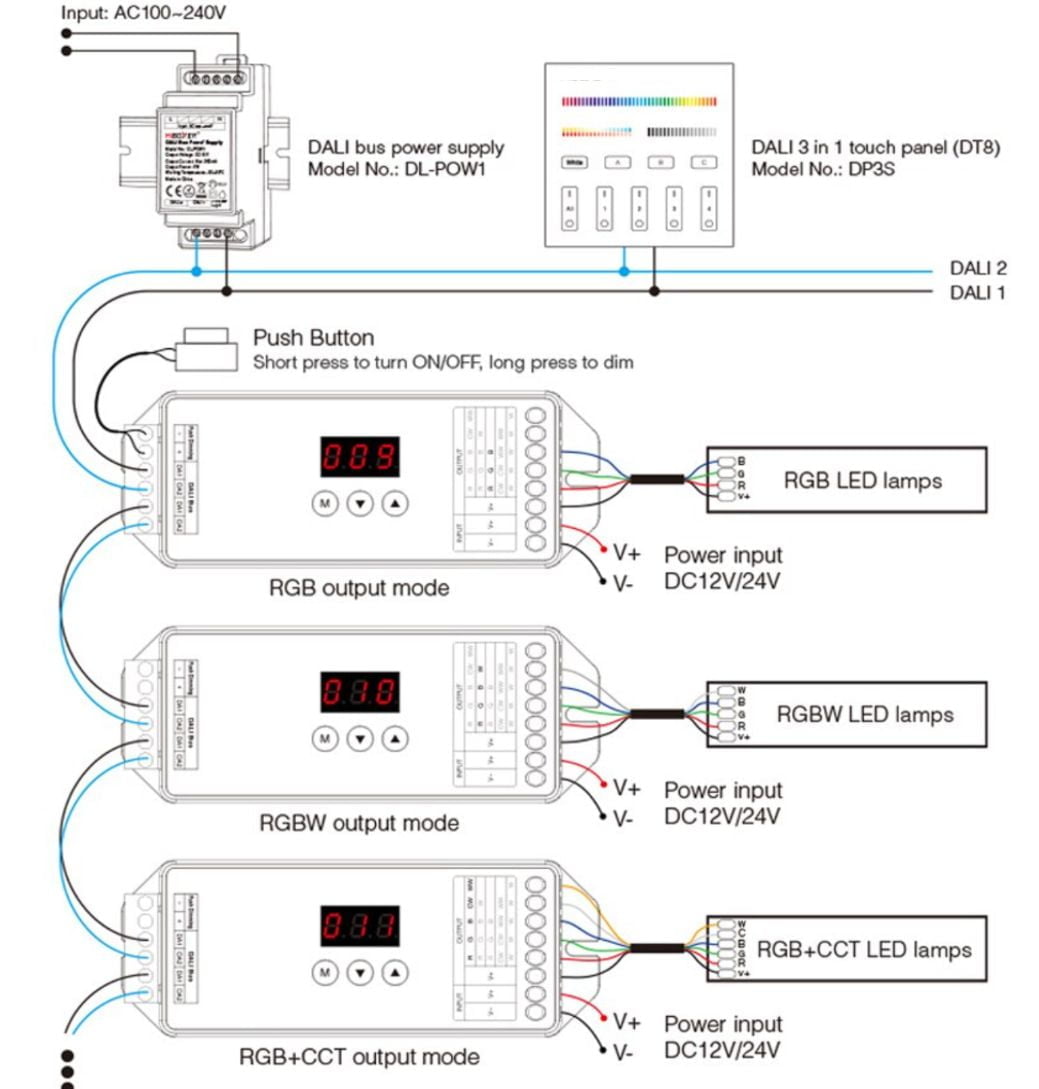 A Comprehensive Guide on Wiring LED Strip Lights (With Diagrams) - My ...